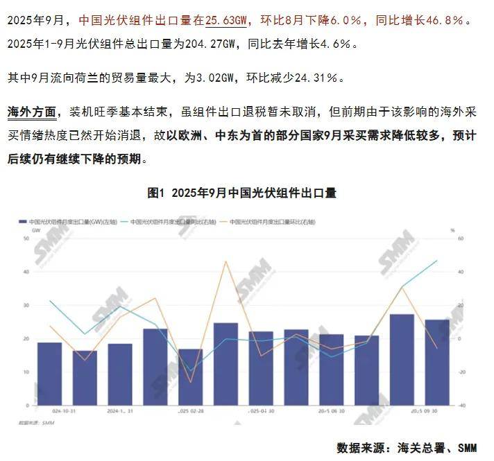 储能行业出海_电芯一芯难求_为什么没人看好电力股