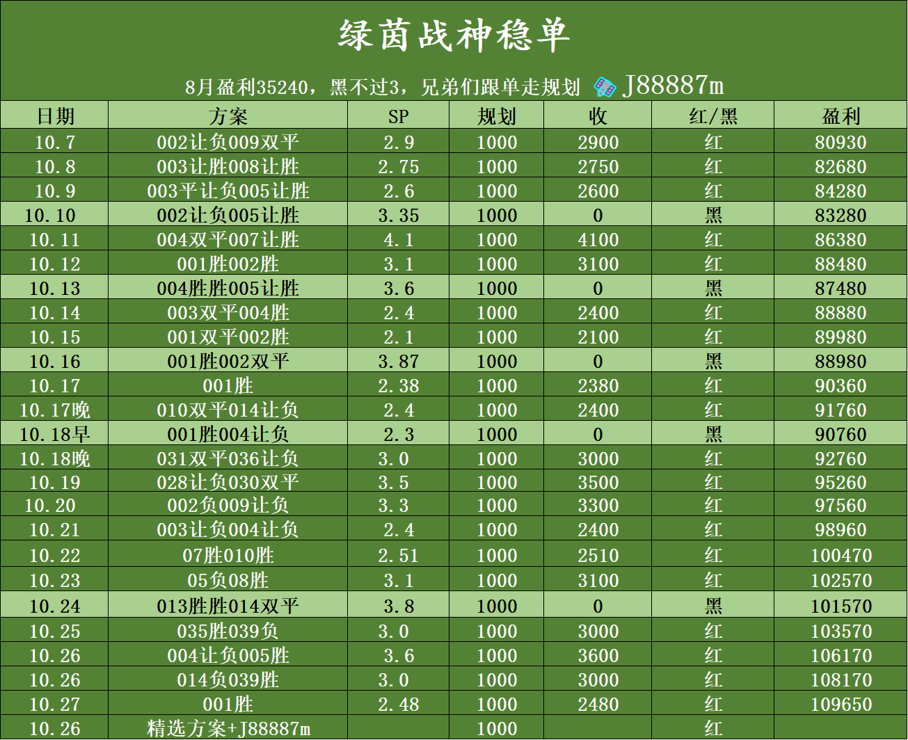 “英超联赛免费高清直播+实时赛程+积分预测