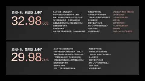 2998万元-MK体育- MK体育官网- APP下载3298万元大六座安全豪华SUV腾势N8L正式上市