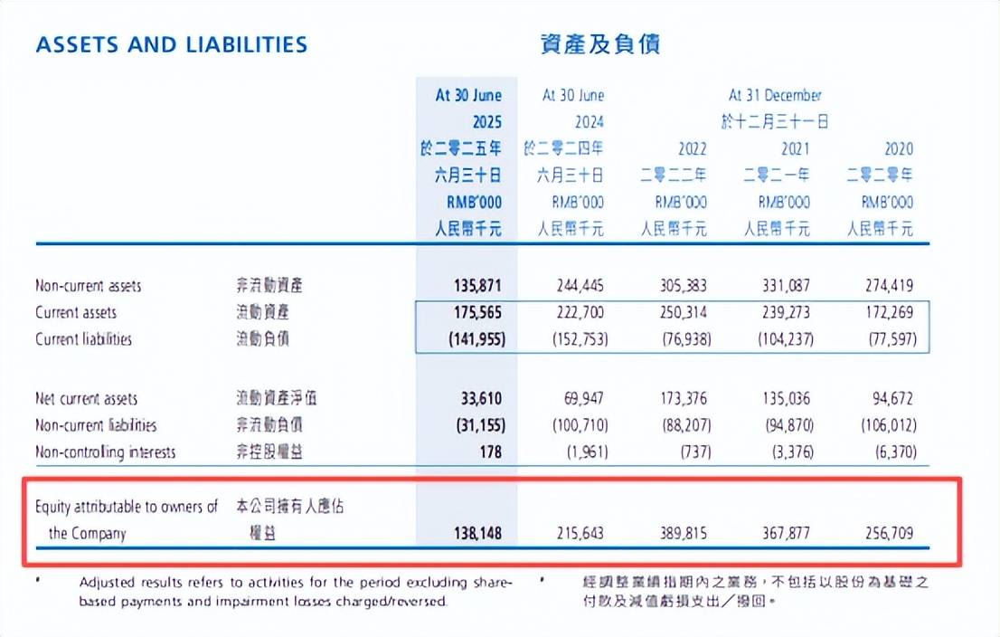 《再见爱人5》，被资本玩成了“今日说法”