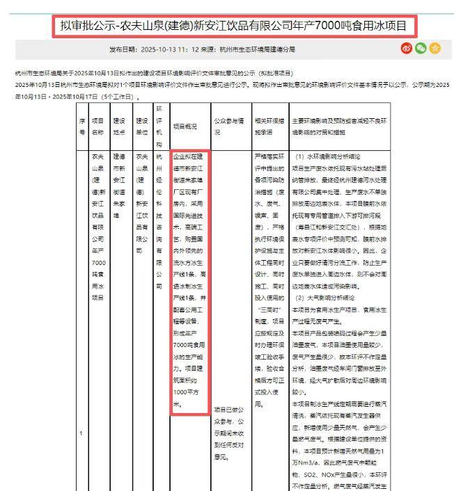 以5300亿身价再成中国首富，钟睒睒为何每次都踩对风口？