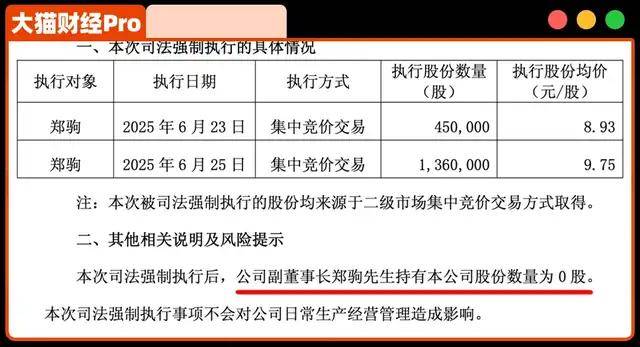 “最惨富二代”,2年斗没了600亿资产