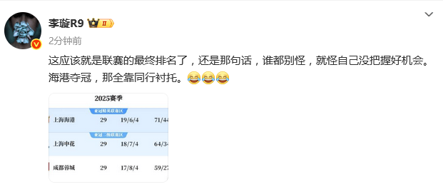 热议中超争冠:阿森纳都要夺冠了 申花国安还要多久