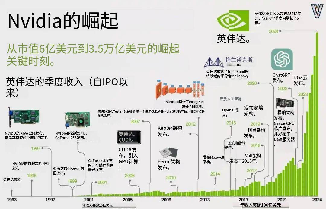 “中国第一程序员”，37年成正果