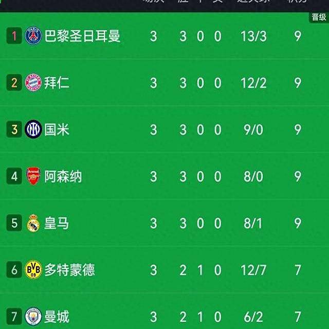 叫扬叔 - 全网最会整活的苏超球迷  足球圈热梗收割机欧冠资格赛第4轮：枪手蓝黑军搬凳坐笑看4强龙虎斗