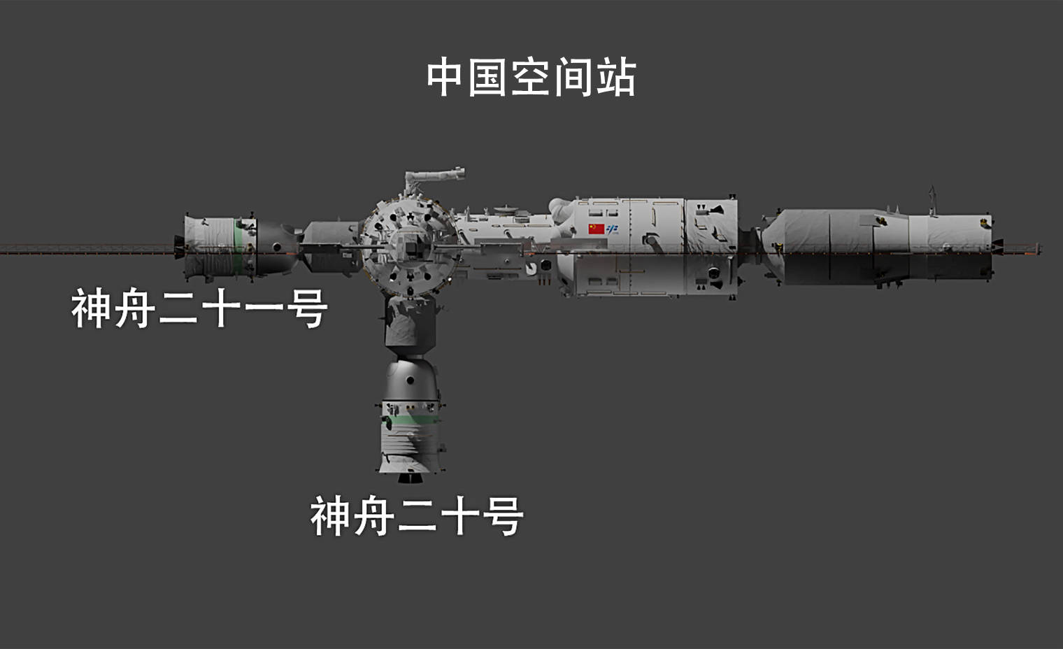 神舟二十号航天员仍等待返回！6人同飞这么久，空间站能承受吗？