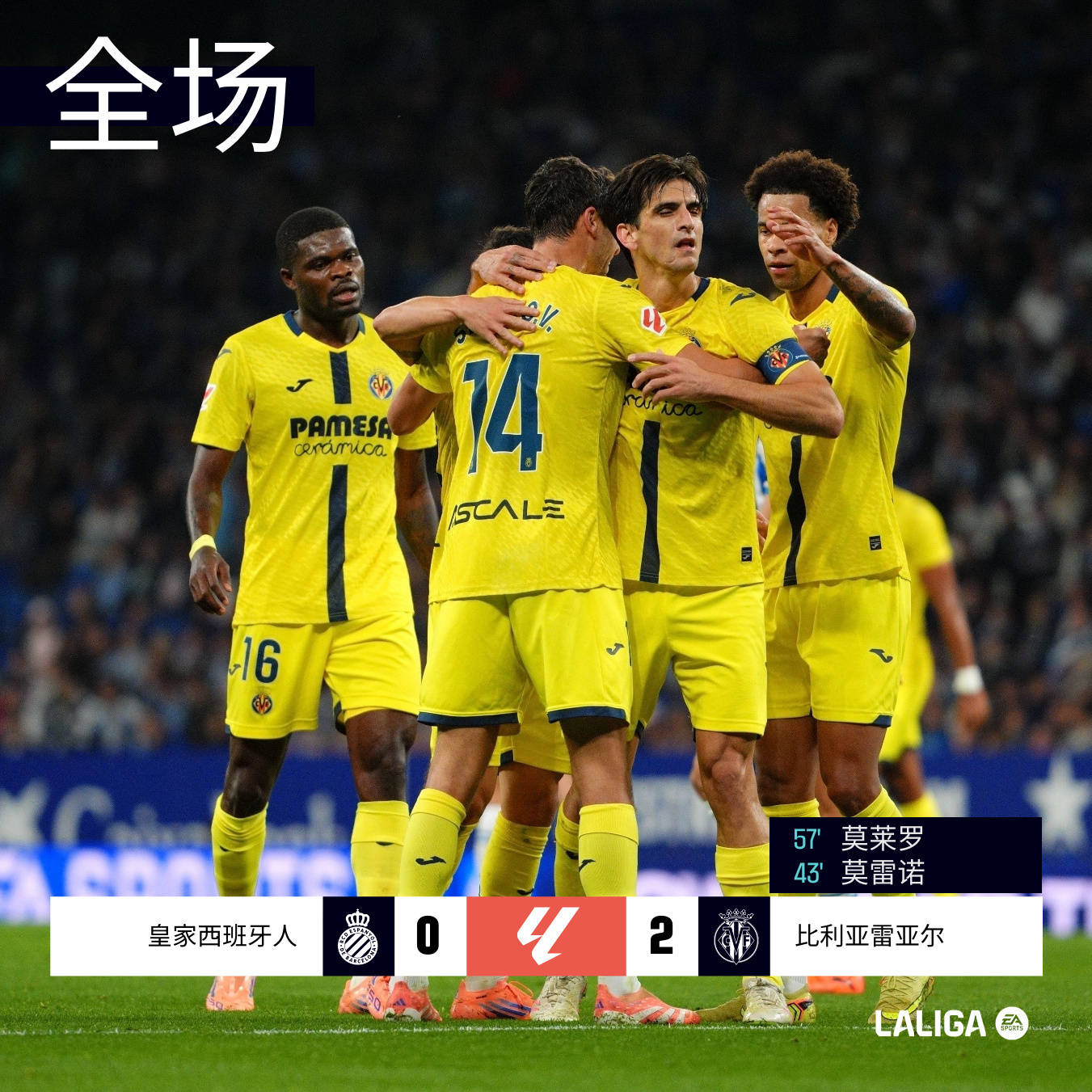 “随着马竞3-1莱万特黄潜2-0西班西班牙