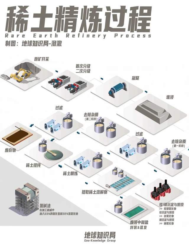 原创             一票否决权，中国的优势还不够大，还可以更大｜地球知识局