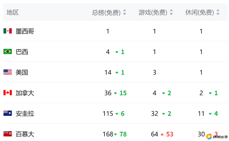 clash tun模式是什么