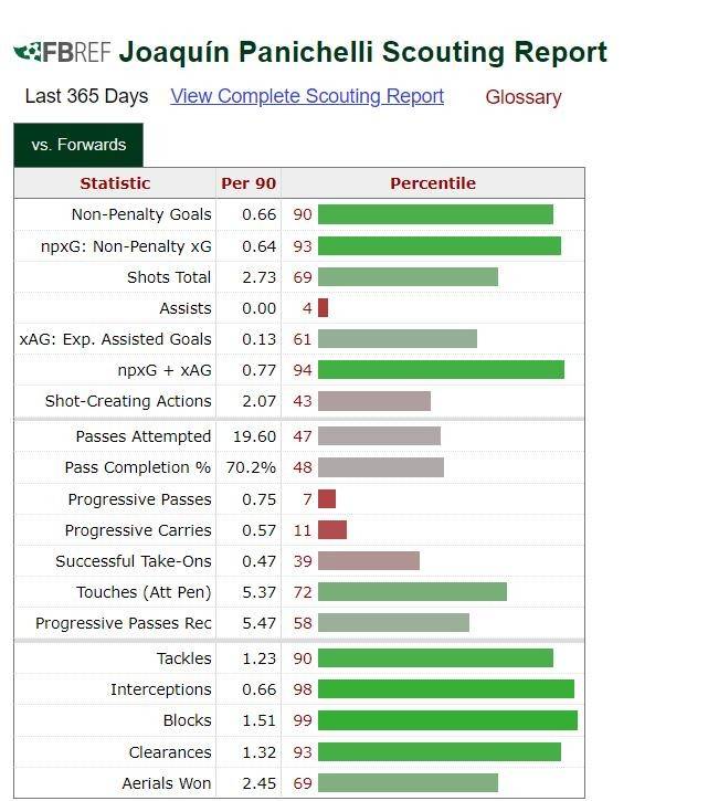 米兰新中锋人选？阿根廷新贵炙手米兰体育- 体育官方网站- A