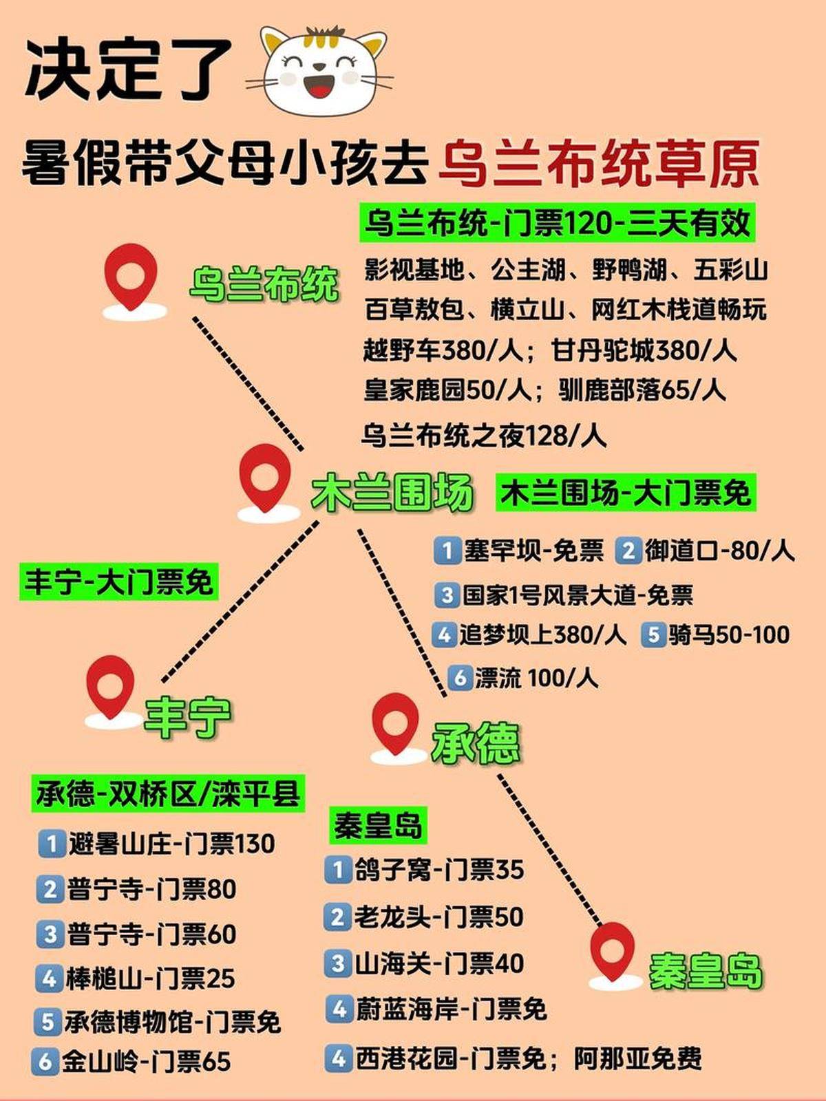 亲子游大草原体验记：亲子互动畅游秘籍分享