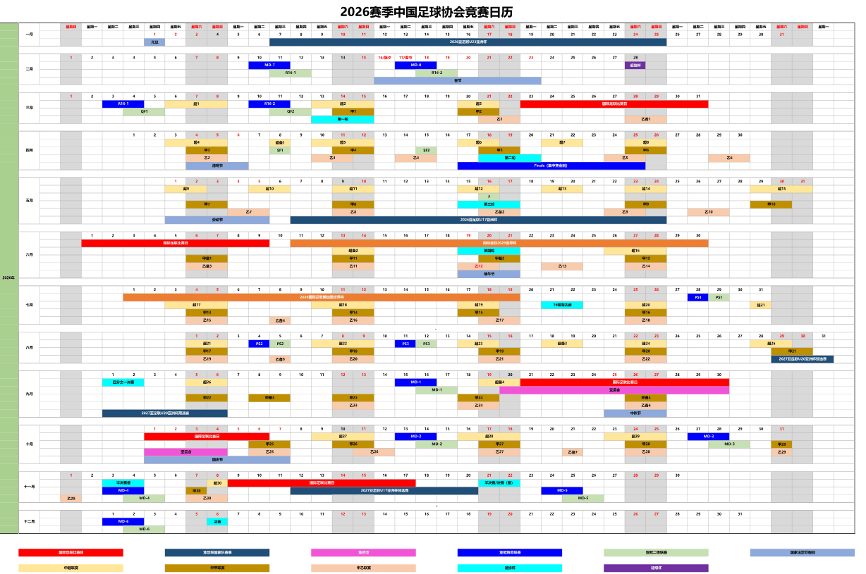 足球直播-NBA直播_英超_世界杯体育【超清在线观看】新赛季中超、中甲、中乙在美加墨世界杯进行期间将照常进行。
