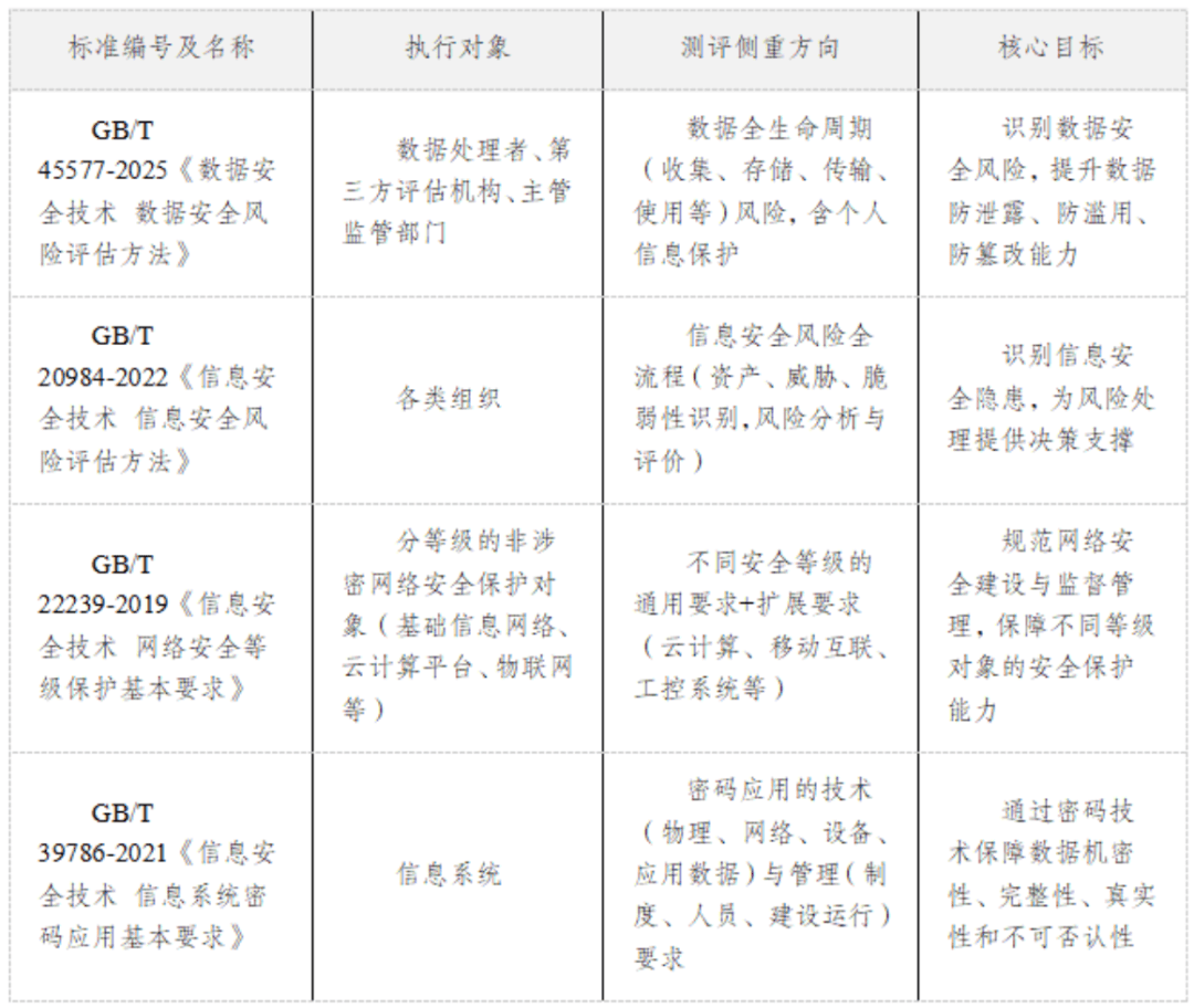 SSP-Ⅱ型数据收集平台通过鉴定