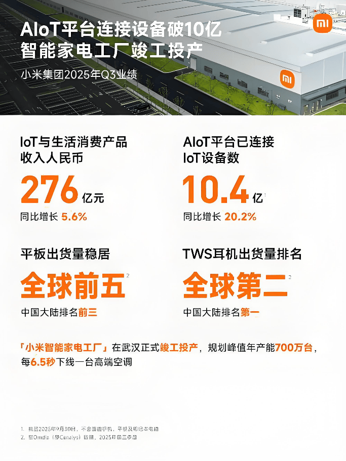 美的虚晃一枪，扼住小米咽喉