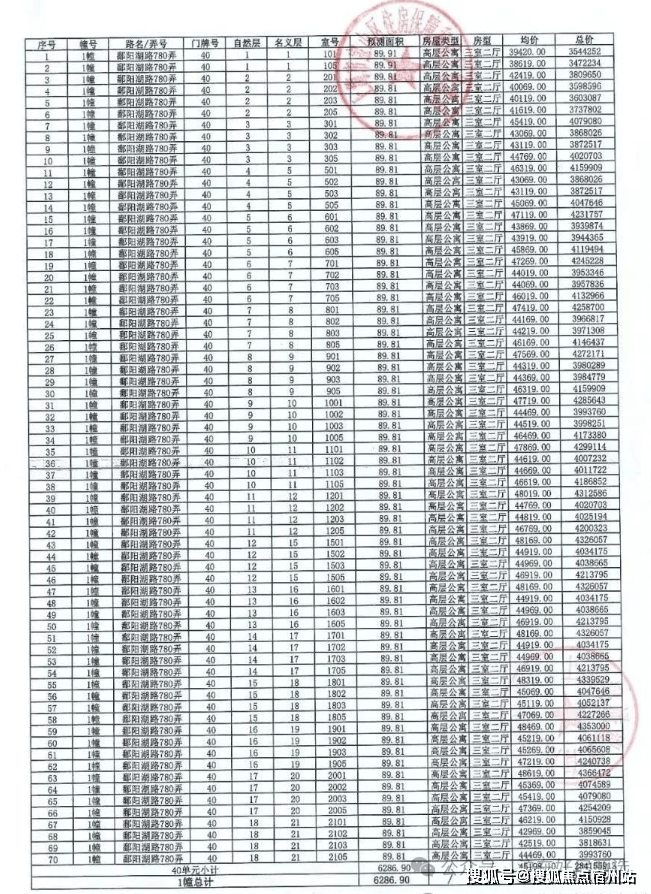 2025年·招商中旅观境(售楼处) 首页网站 - 销售中心 -环境 - 户型 - 价格 - 地址 -