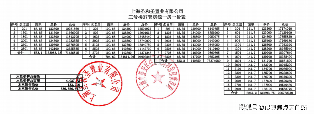 圣和静安公馆首页网站 - 圣和静安公馆销售中心 (营销中心) 圣和静安公馆楼盘欢迎您 - 小区环境