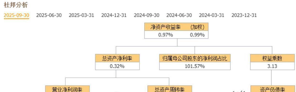 万向钱潮、大洋电机、春秋电子、方正电机人形机器人2025年最佳加密货币赌场排行榜 USDT & BTC支持谁的含金量高