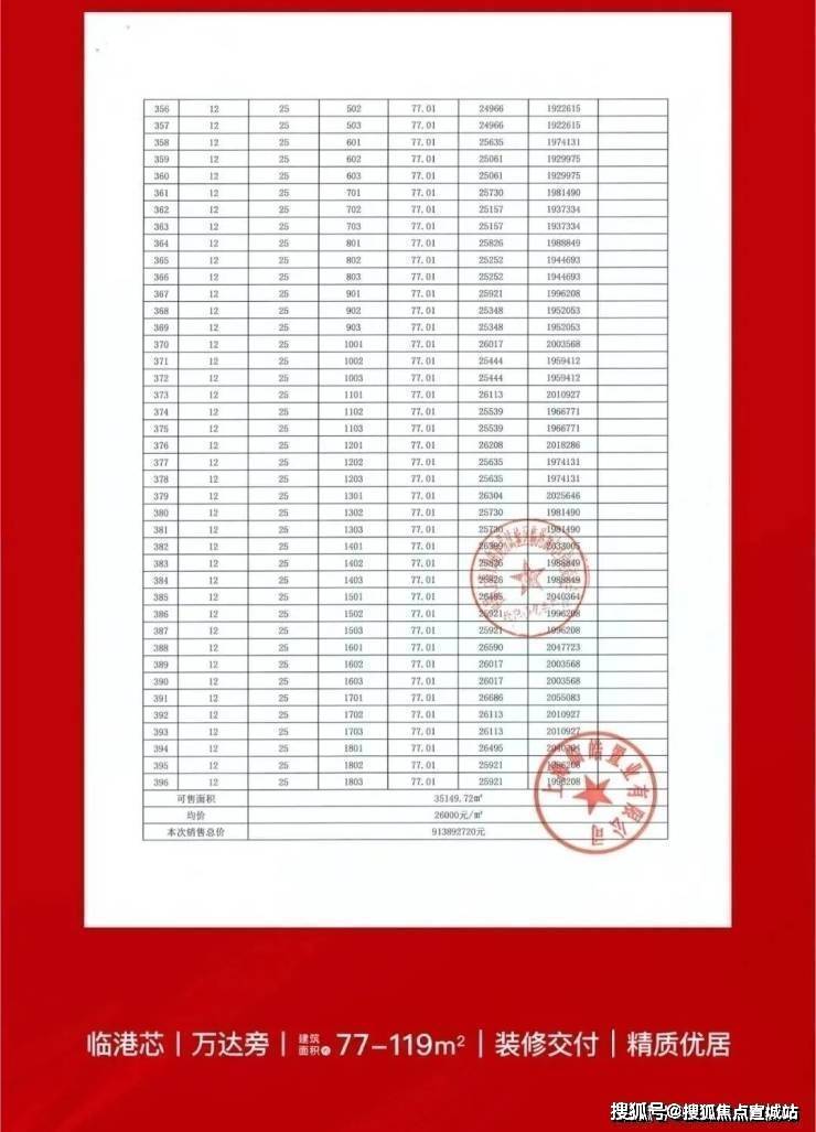 光明星城(营销中心)首页网站-光明星城售楼处电话-光明星城售楼处电话-电话地址-价格-户型-小区环境