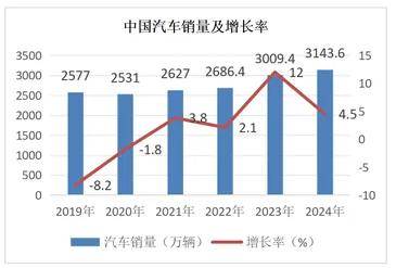 2025年最佳加密货币赌场排行榜 USDT & BTC支持康宁和NGK就占了90%国内哪些陶瓷企业在硬刚？