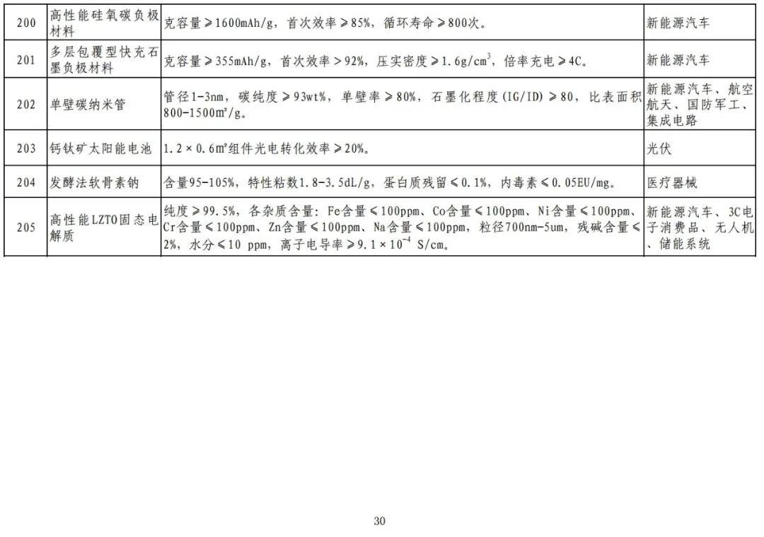 文章配图-28