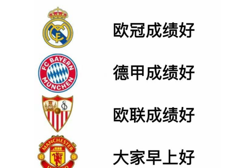 “英超联赛免费高清直播+实时赛程+积分预测