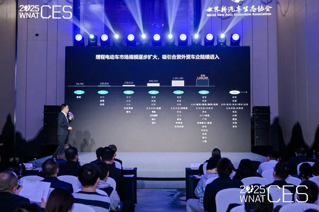 中国“玩腻”的技术,在欧洲一夜翻红