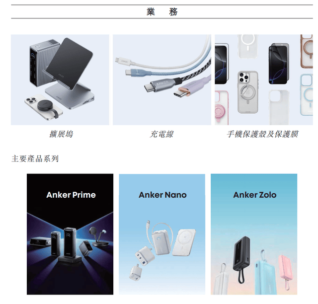 2年5次召回充电宝后,“80后北大学霸”携“充电宝一哥”安克赴港IPO