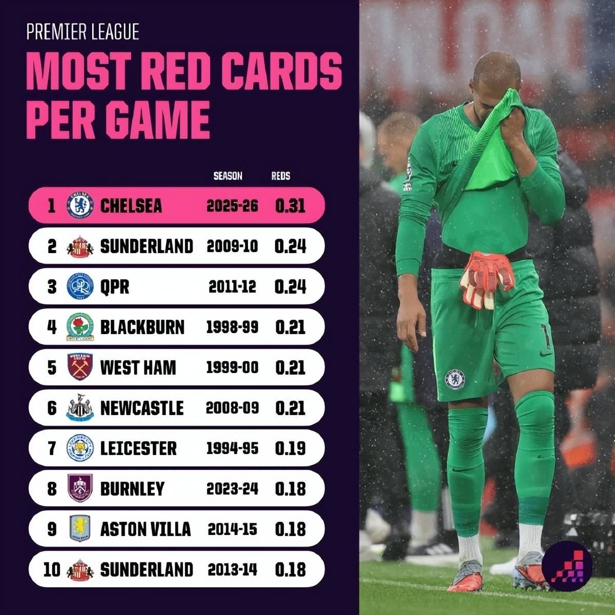 原创             姆巴佩公式PK英超007，圆神启动曼联告别炸弹小队