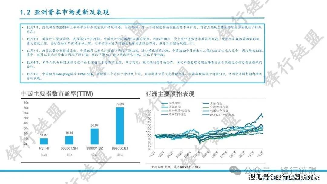 【锋行链盟】香港联交所ipo规则及发行流程|附下载