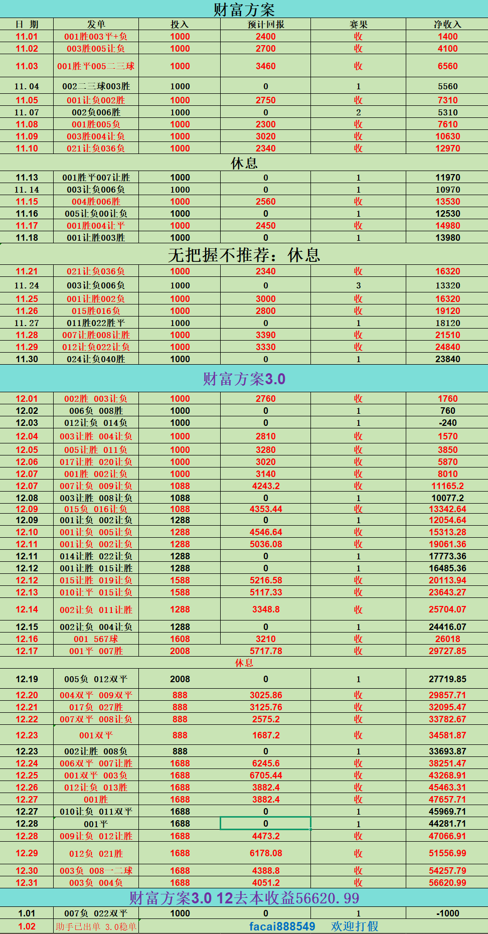意甲：卡利亚里VS AC米兰 赛前全方位西班牙足球甲级联赛分析及比分预测