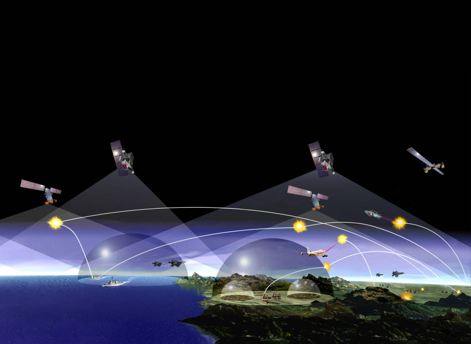 全面提升洲际导弹防御能力 大力加强核武作战力量:谁怕谁?