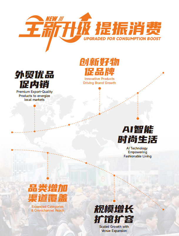 年CCF上海春季百货展开启家居消费新纪元PG麻将胡了聚焦品牌、引领潮流：2026(图2)