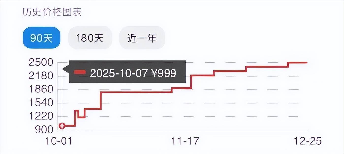 内存条涨疯了，国产替代如何破局？