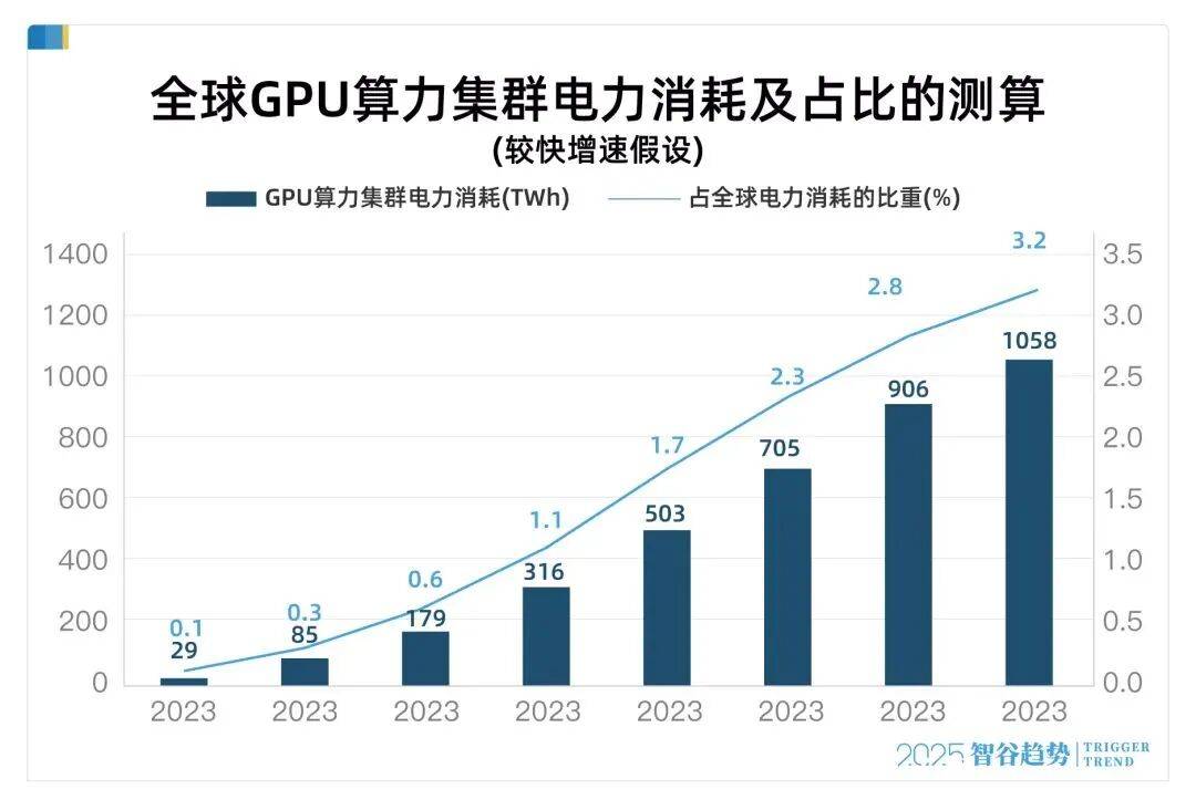 炸裂!中国拼命搞核聚变,什么信号?