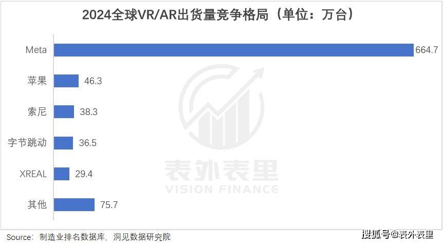 原创             收割“爱老己”的年轻人，VR淘金客月入10万