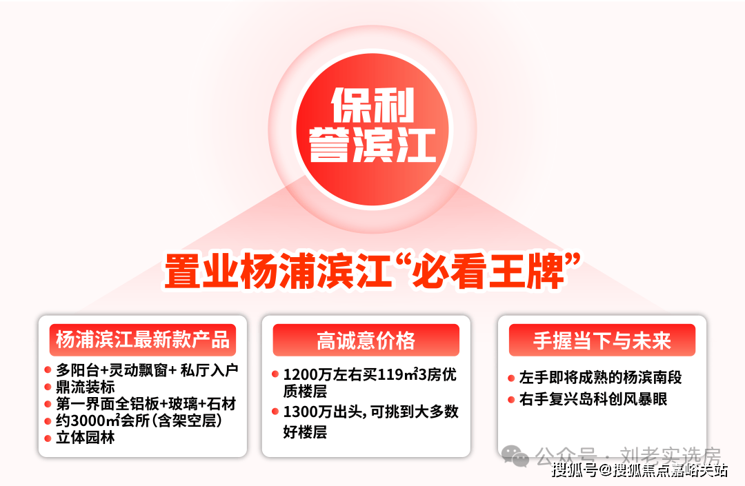 保利誉滨江 (售楼处) 官方网站 - 保利誉滨江销售中心 - 环境户型价格地址楼盘详情配套电话交房时间配套电话开元棋牌开元棋牌官方网站APP下载交房时间