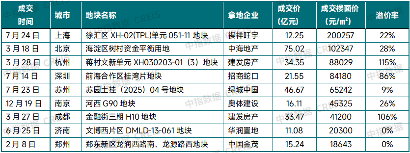 新华联香水湾售楼处(官方400电话)官方网站-新华联香水湾营销中心-欢迎您-楼盘详情-最新价格-户型图-容积率爱体育- 爱体育网站- APP下载@售楼处✦Al热搜2026111