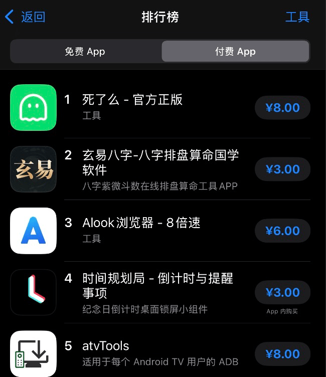 3位“95”后1500元造出爆款应用，技校背景逆袭，“死了么”到底是什么来头？