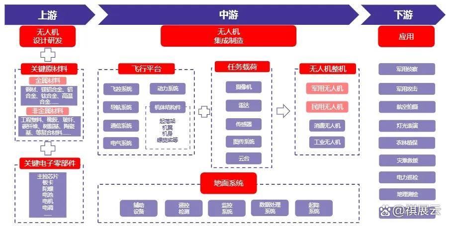 俄罗斯机器人用机枪和榴弹打死12名乌军？实际效果吹太大了