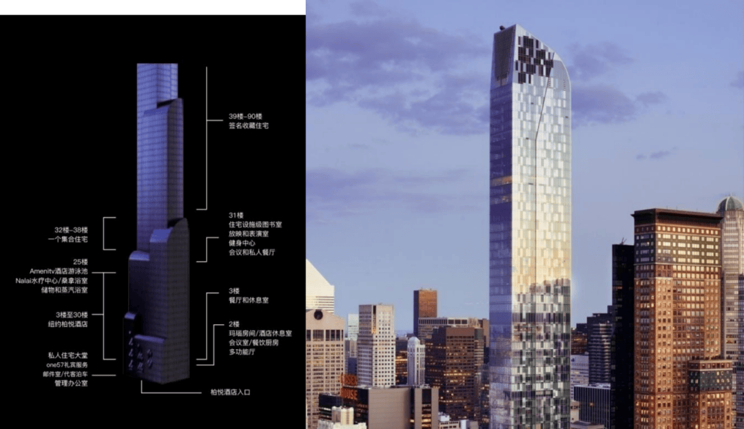 欢迎您-地址-价格-户型-小区环境-楼盘详情-交房时间-周边配套-售楼处电话外滩天幕1715(营销中心)网站-外滩天幕1715销售中心(售楼处)-楼盘(图7)