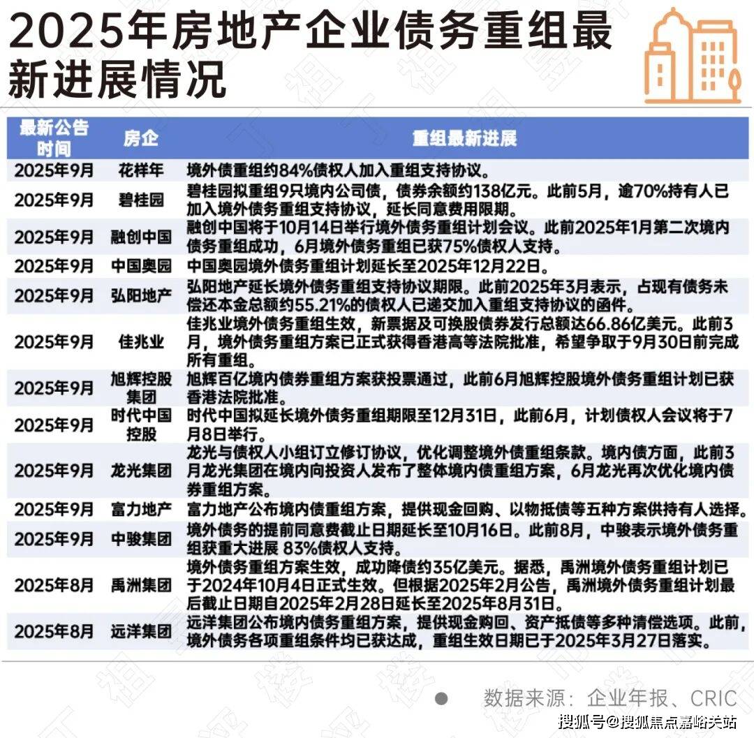 2026年中环铂樾(售楼处)官方网站-上爱体育- 爱体育官方网站- APP下载海中环铂樾销售中心(营销中心)-楼盘欢迎您-小区环境-户型-价格-地址-楼盘详情-售楼处电话-交房时间