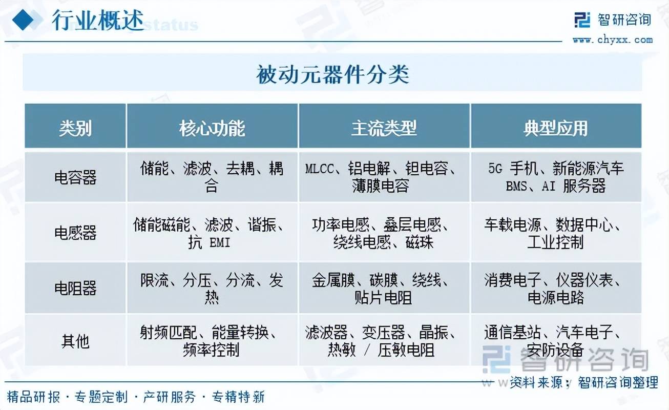 湘潭方棱申请发泡聚氨酯原料混合装置专利优化泡沫的孔径分布、密