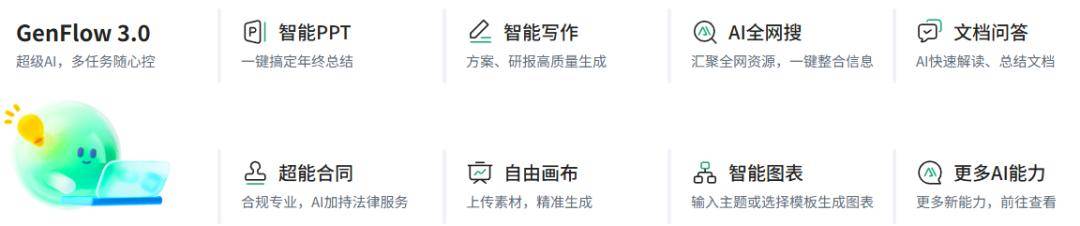 拯救过无数个学生狗的文库网站们,正在倒下