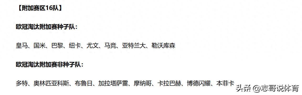 欧冠悲喜英格兰足球超级联赛夜！8队直通16强+英超占5席皇马爆冷无缘附最终积分榜