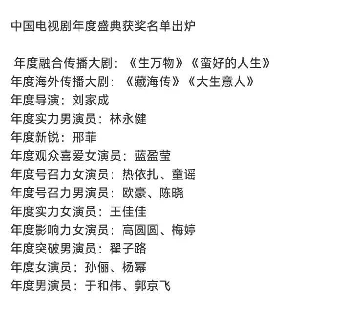 孙俪杨幂视后于和伟郭京飞视帝!《生万物》斩获七项大奖