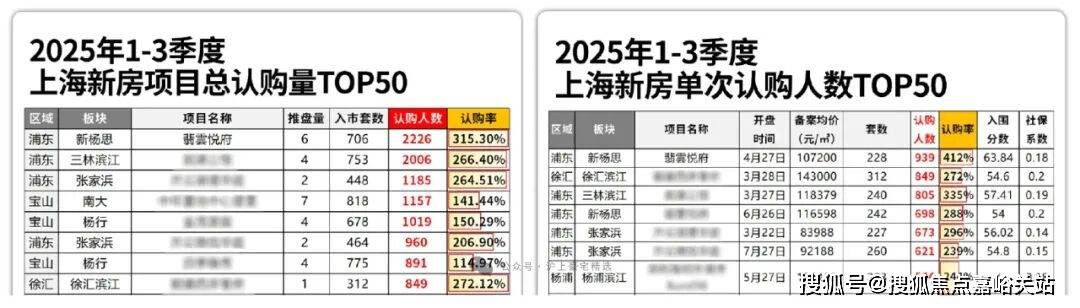 2026翡雲悦府(售楼处电话)翡雲悦府官方网站-销售中心()-小区环境-户型-价格-地址-楼盘详情-周边配套-售楼处电话-宝威体育- 宝威体育官网- APP下载欢迎您