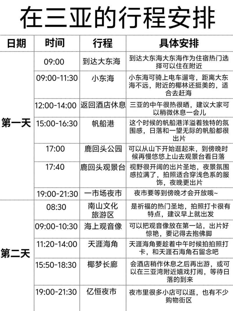 低预算深度旅行攻略：如何避开节假日体验本