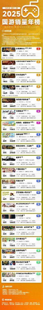 上海品游公司虚假宣传“奇迹MU正版授权”