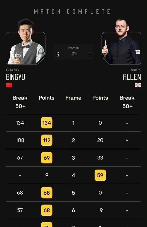 小火箭电脑免流