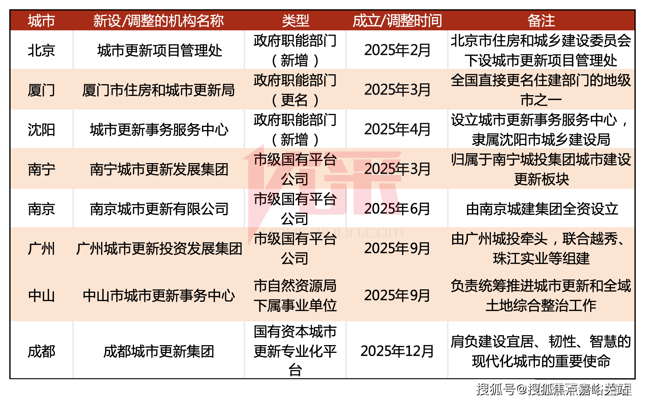 2026悦97(售楼处) 官方首页 - 销售中心 - 环境户型价格地址楼盘详情配套悦97乐鱼体育乐鱼